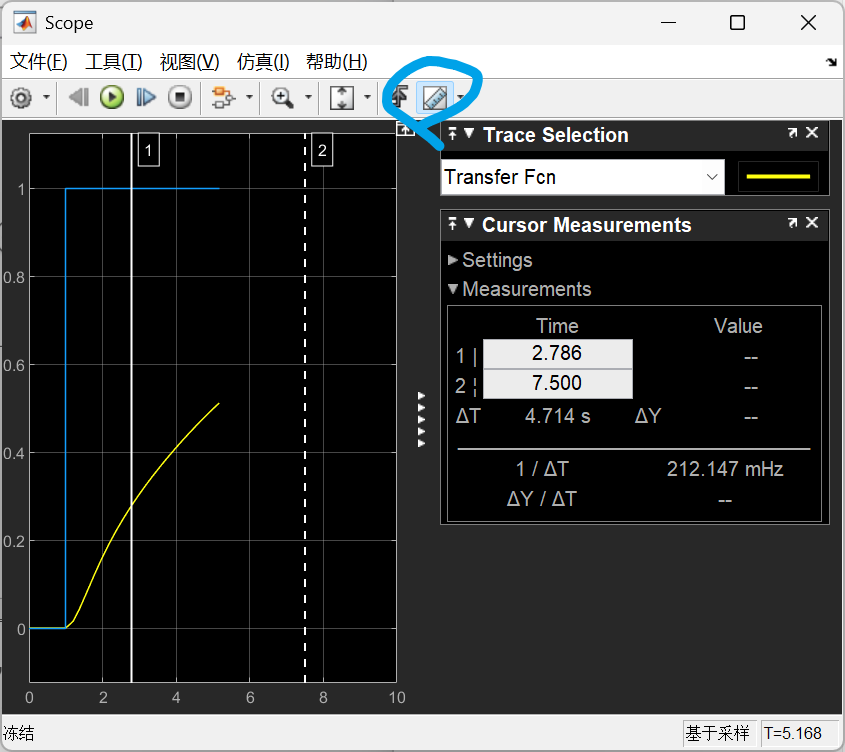 Cursor measurements